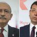 Kılıçdaroğlu’ndan genel başkanlık isteyen İmamoğlu’na ‘görevinde kal’ mesajı: İstanbul’u kazanacağına inanıyorum